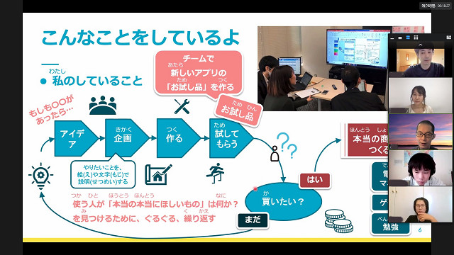 2021年8月8日「学びと仕事の図鑑」活動報告