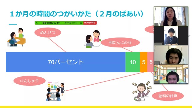 2021年3月14日「学びと仕事の図鑑」活動報告